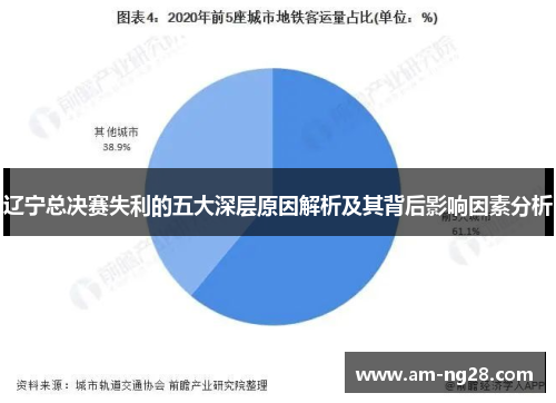 辽宁总决赛失利的五大深层原因解析及其背后影响因素分析 辽宁总决赛失利的五大深层原因解析及其背后影响因素分析