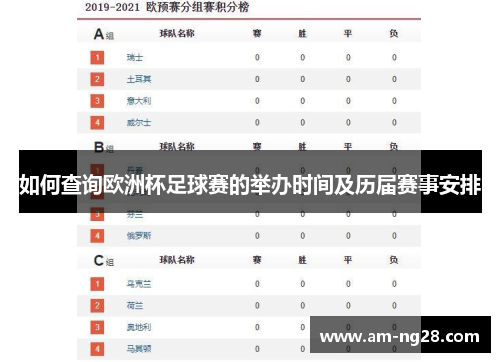 如何查询欧洲杯足球赛的举办时间及历届赛事安排 如何查询欧洲杯足球赛的举办时间及历届赛事安排