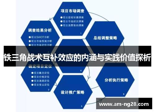 铁三角战术互补效应的内涵与实践价值探析 铁三角战术互补效应的内涵与实践价值探析