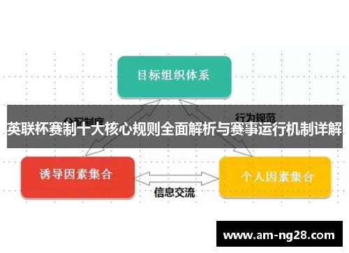 英联杯赛制十大核心规则全面解析与赛事运行机制详解 英联杯赛制十大核心规则全面解析与赛事运行机制详解