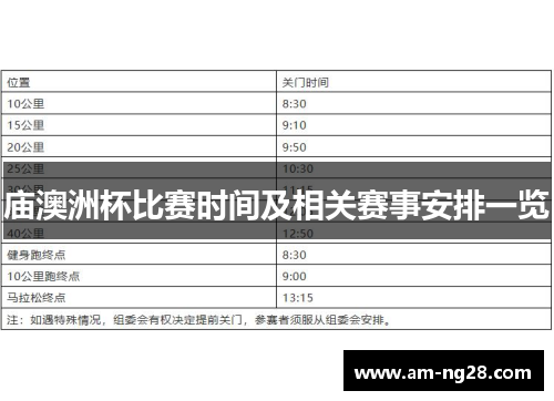 庙澳洲杯比赛时间及相关赛事安排一览 庙澳洲杯比赛时间及相关赛事安排一览