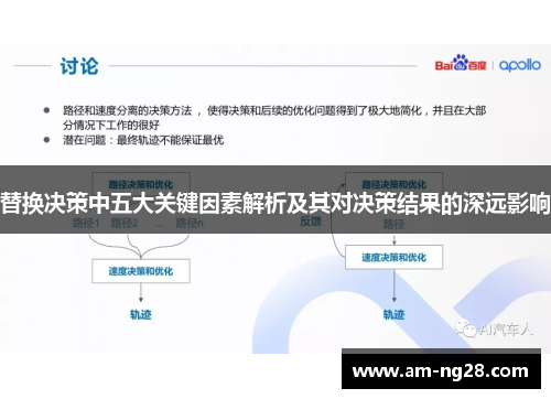 替换决策中五大关键因素解析及其对决策结果的深远影响