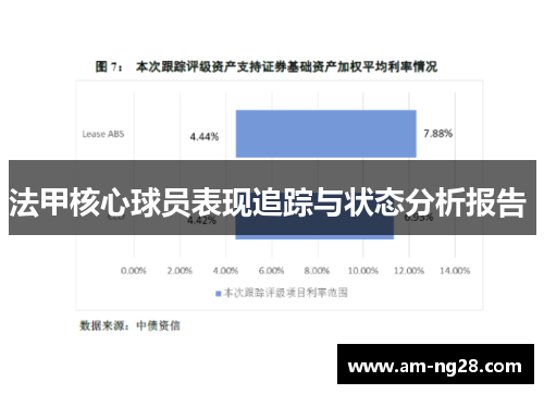 法甲核心球员表现追踪与状态分析报告 法甲核心球员表现追踪与状态分析报告