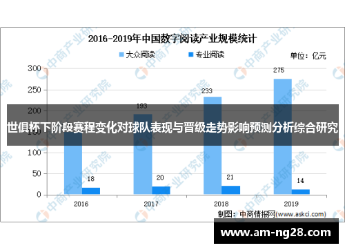 世俱杯下阶段赛程变化对球队表现与晋级走势影响预测分析综合研究